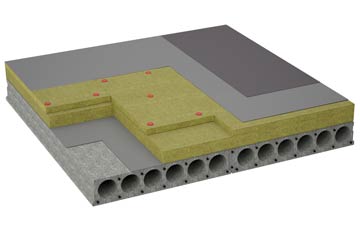 considerations of Great Gate flat roofing insulation